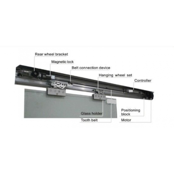 200 Kg Glass door Motor